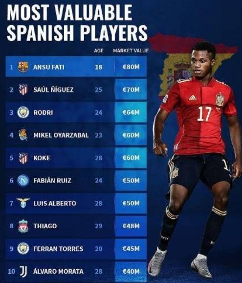 西班牙球员爆料视频最新,最新爆料视频揭露足坛内幕 第2张 西班牙球员爆料视频最新,最新爆料视频揭露足坛内幕 第2张